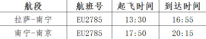 新航季南宁航班调整图,新航季新航班