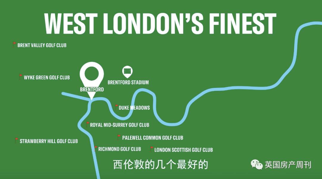 投资者亲述：同样预算，东伦敦/西伦敦之间，如何考量？