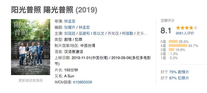 宅家不出门什么事不干,宅家看剧不出门