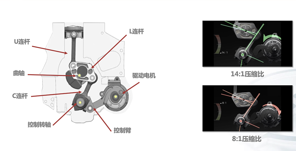 鹏哥聊车聊生活,鹏哥聊车试驾视频
