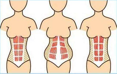 产后好几年了肚腩还是很大,产后好几年了还可以修复吗