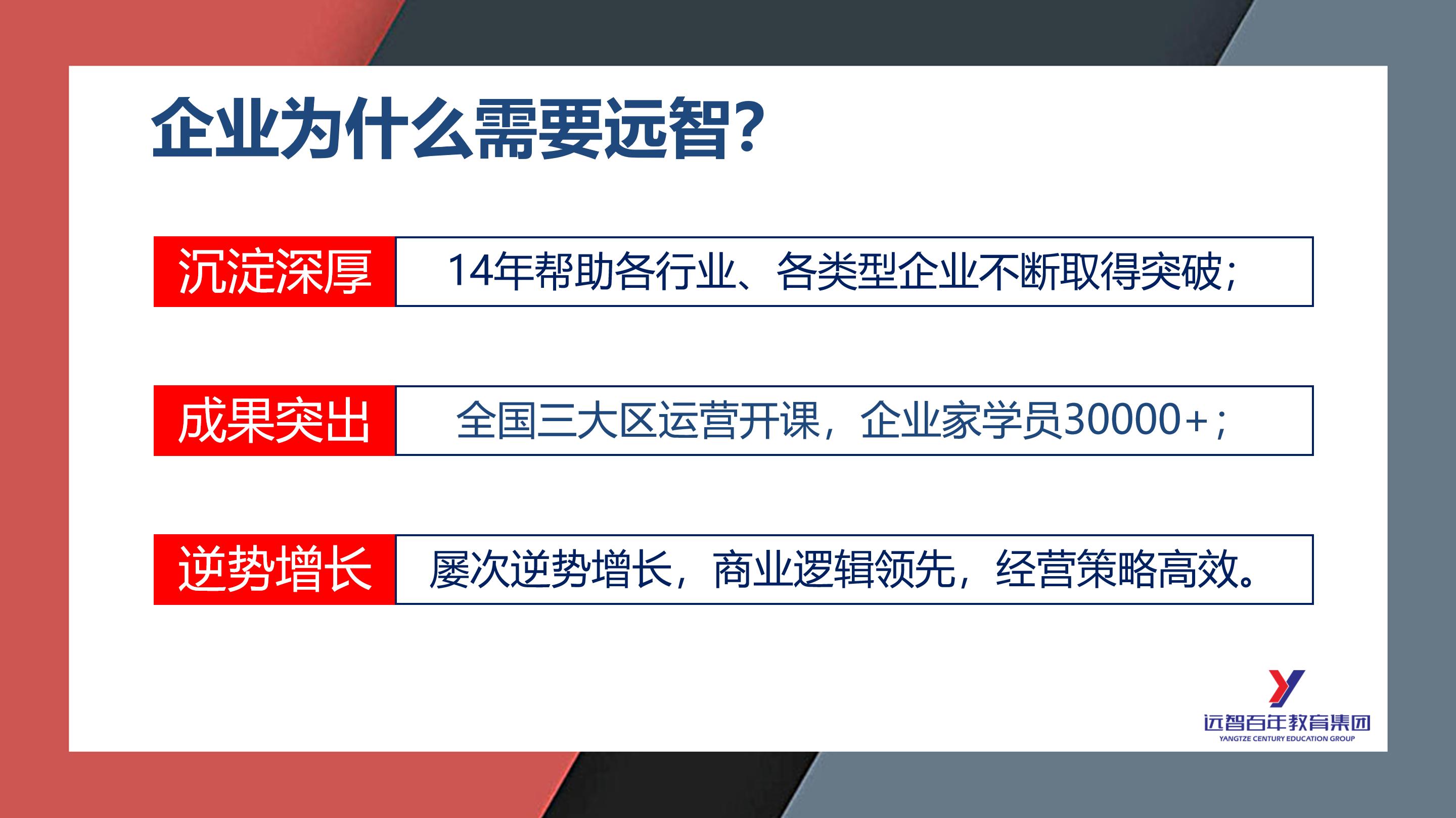 杩滄櫤鐧惧勾鏁欒偛闆嗗洟鎴愰兘,杩滄櫤鐧惧勾