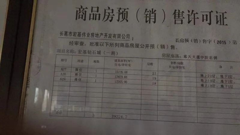 长葛这一“烂尾楼”能办房产证了！200余业主筹3700万元“自救”…