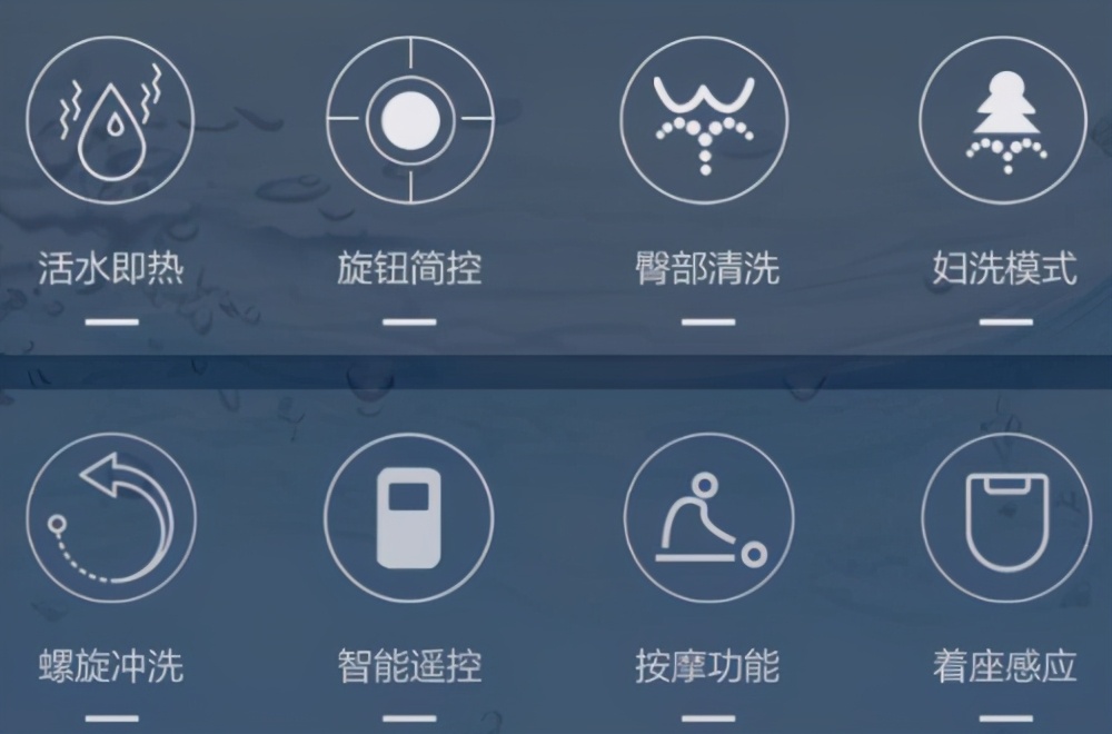 四季沐歌马桶密封,四季沐歌马桶杀菌