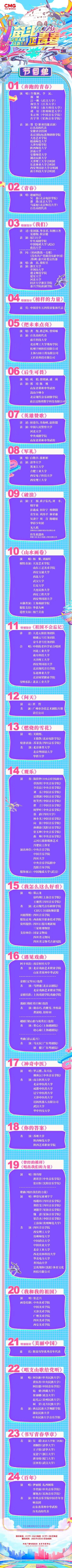 杨紫王俊凯颁奖典礼同台,央视五四青年晚会杨紫王俊凯