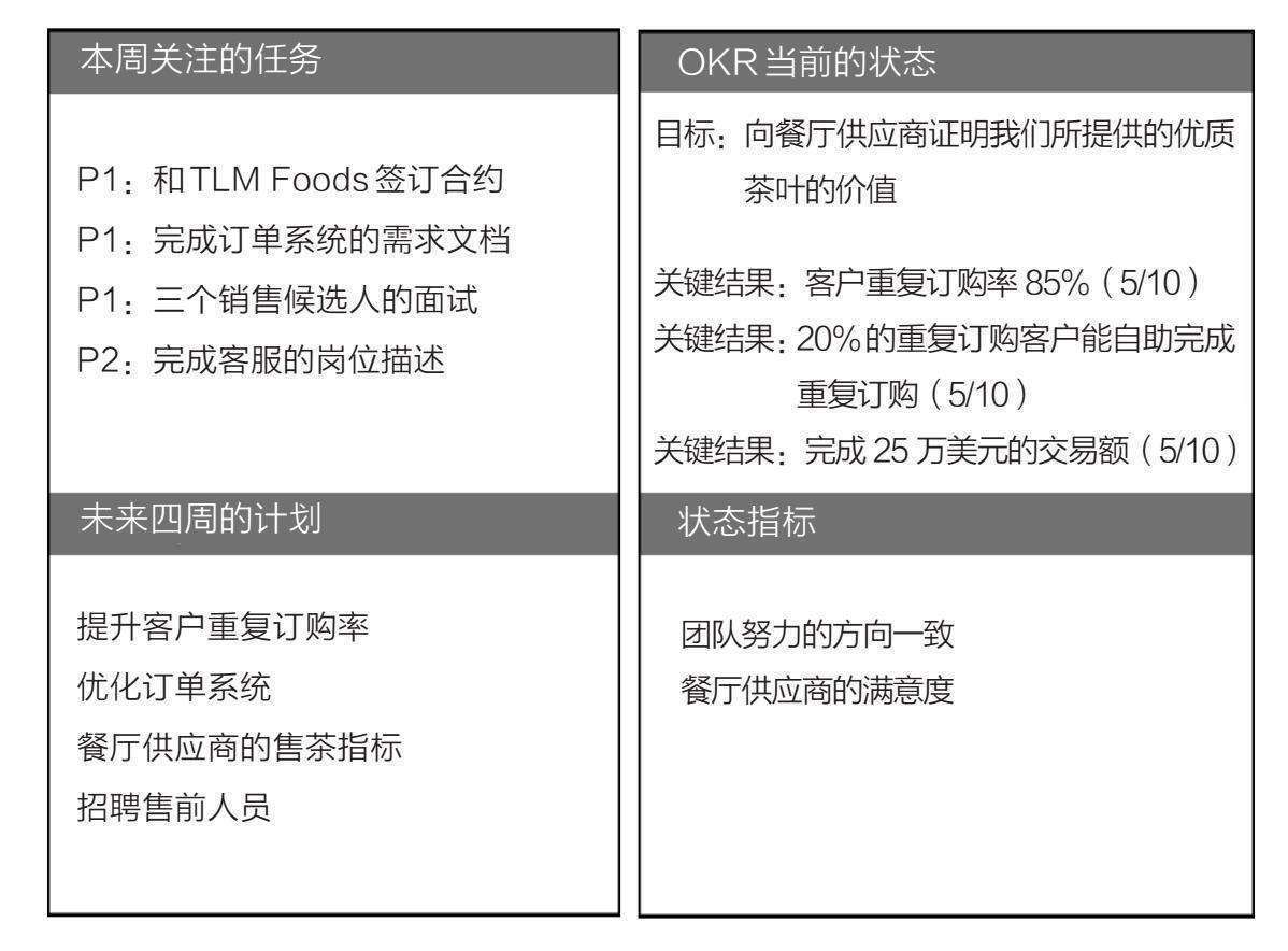 职场okr工作法,职场小白工作笔记