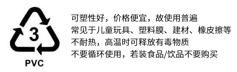 腐蚀性塑料pvc,pvc塑料的毒性