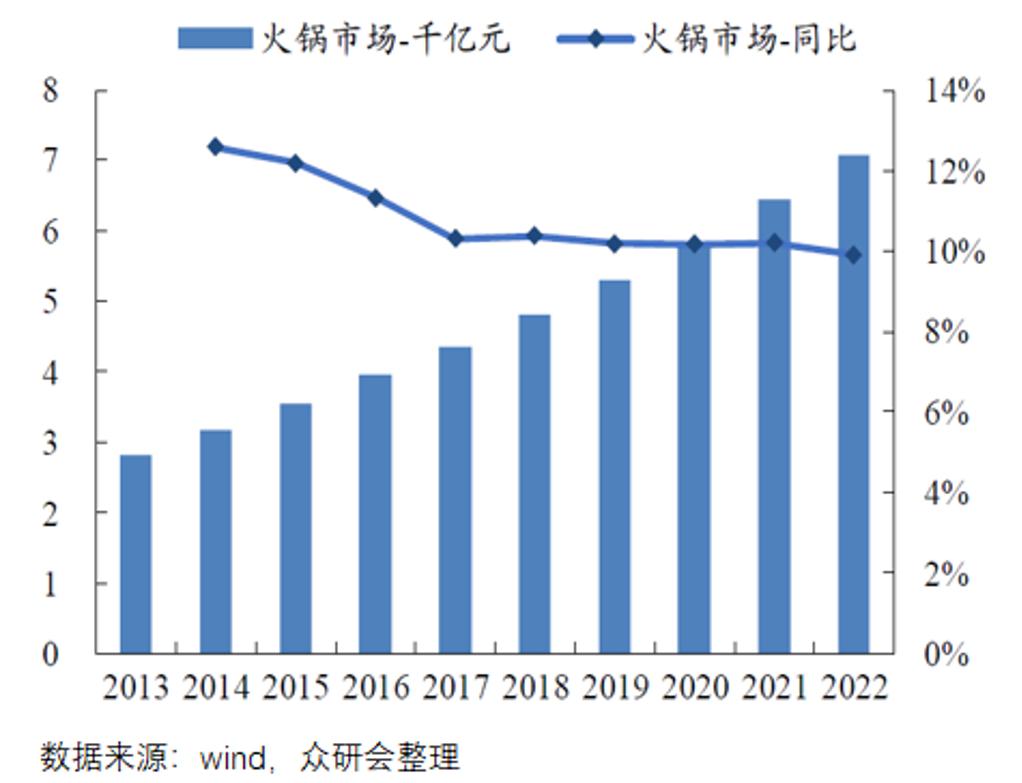 安井食品厂车间冷吗,安井食品好物