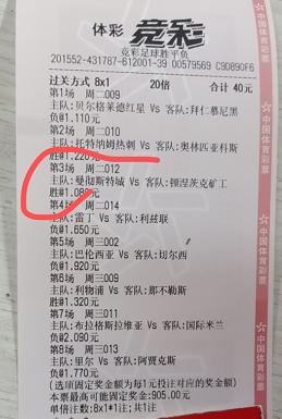 新手竞彩足球需要注意什么,看球经验分享