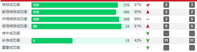 不要在埋汰林加德了，看我怎么把他洗白