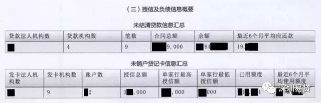 如何全面查看个人征信,如何看懂个人征信详细版