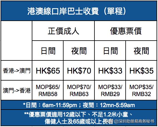 港珠澳大桥珠海口岸巴士站,港珠澳大桥巴士线路图