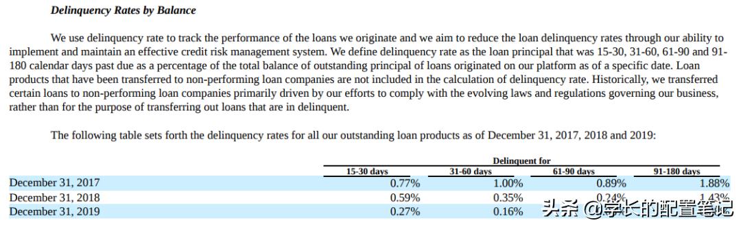 玖富最新消息,爆料玖富