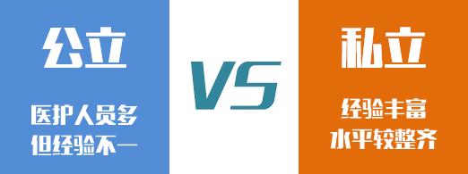 看牙公立医院贵还是私立医院贵,看牙去医院还是诊所便宜