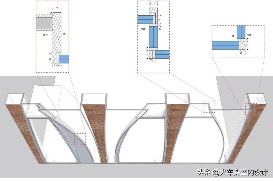 lv的时尚布局,lv的店面装修风格