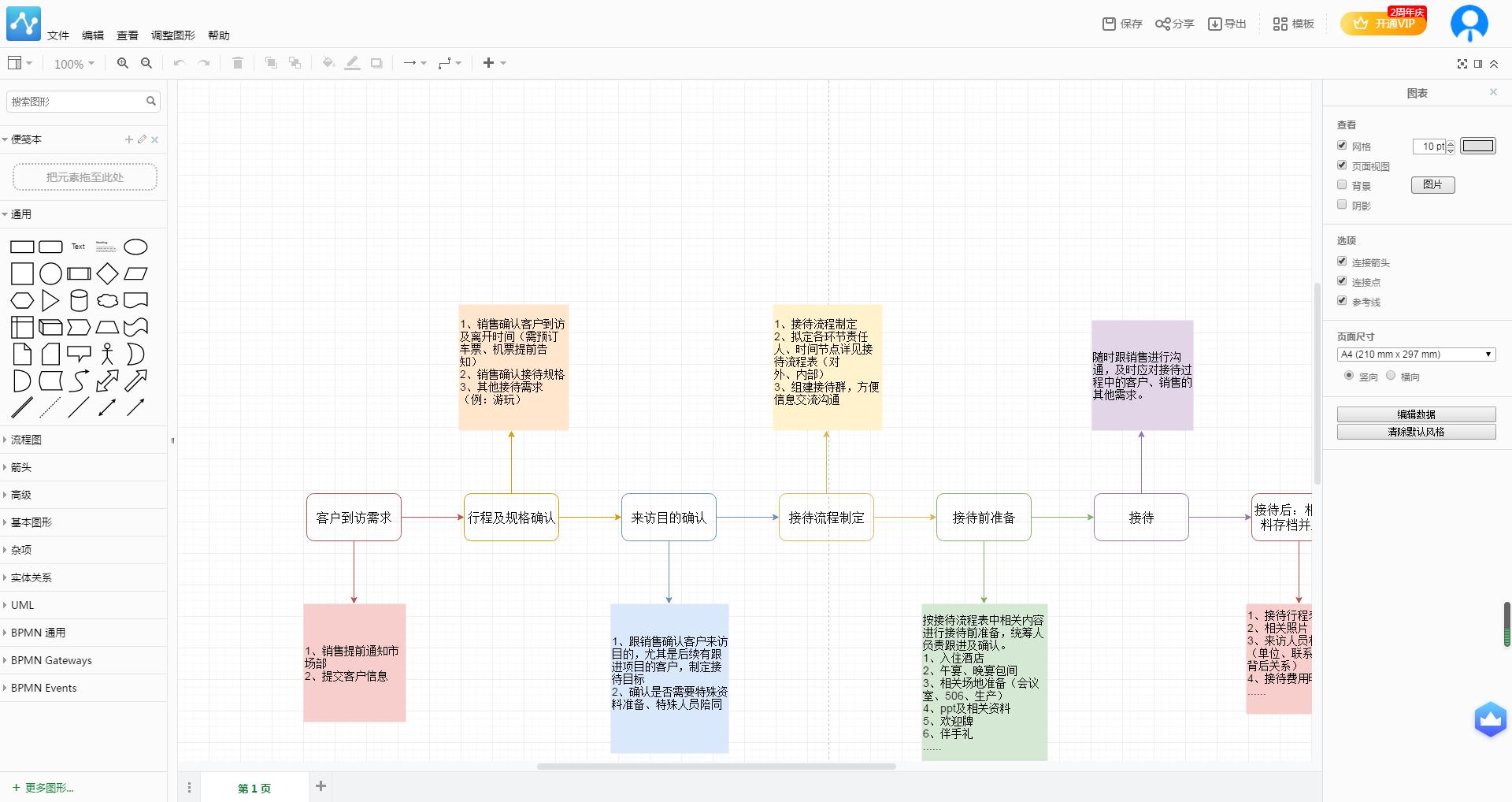 流程图的软件电脑版叫什么,流程图可以用什么软件
