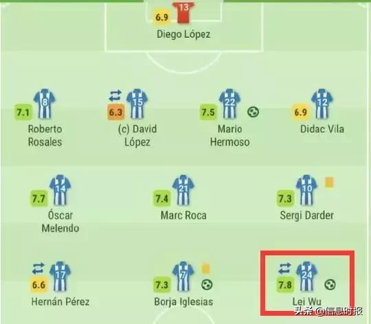 武磊的最新消息今天,武磊目前最新消息