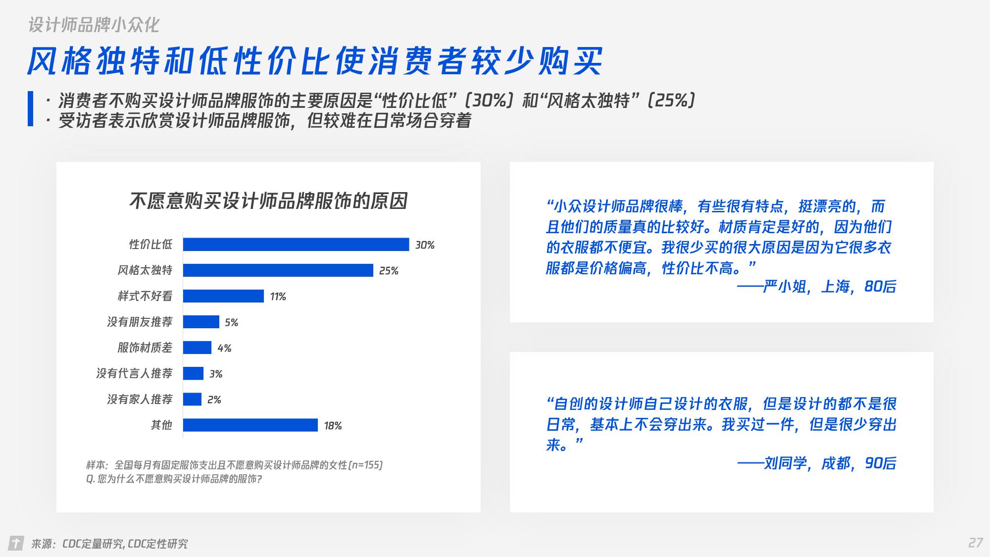女性服装跨境电商趋势研究,时尚女装研究