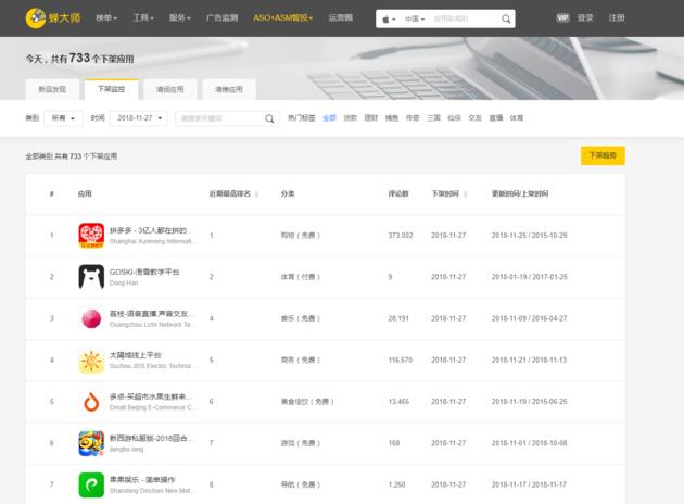 拼多多被苹果下架了吗,拼多多上的品牌苹果怎么经常下架