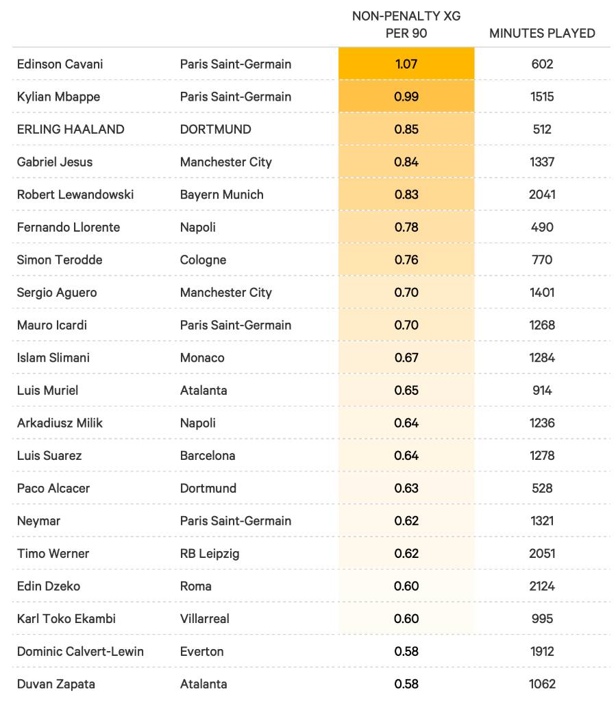 魔人布欧哈兰德动作,魔人布欧哈兰德最新视频
