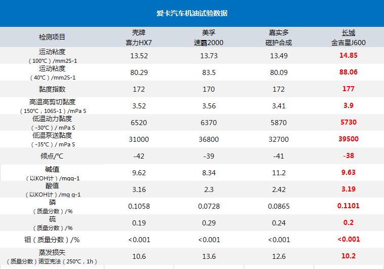 被嫌弃的国产货终于走出了国门了,曾经被看不上的国货护肤品