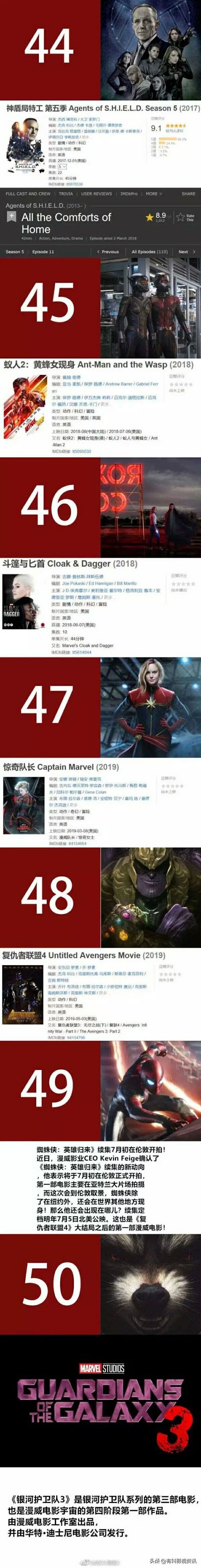 漫威17部电影的正确观影顺序,漫威电影的正确观影顺序你知道吗