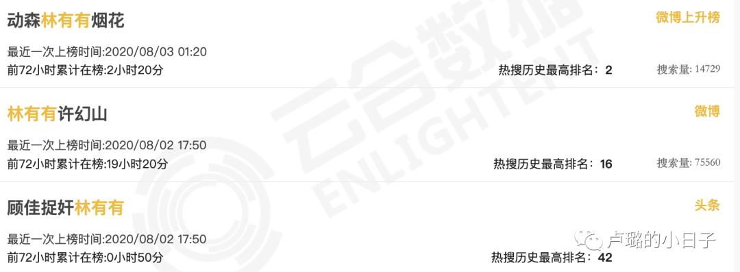 绿茶都有哪些心机,蓄谋已久绿茶版