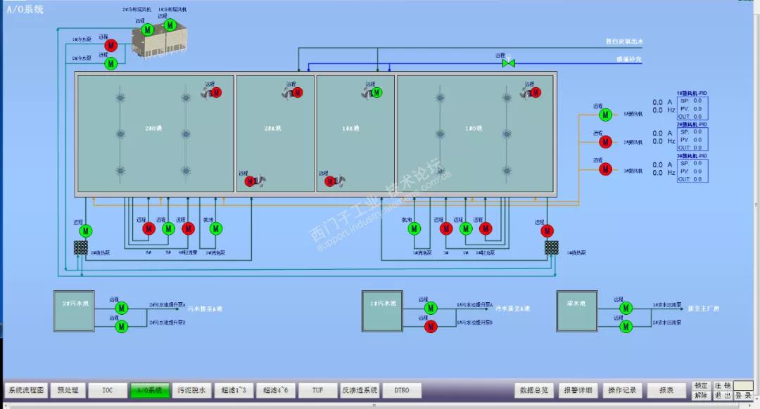 上位机ui画面,上位机展示界面