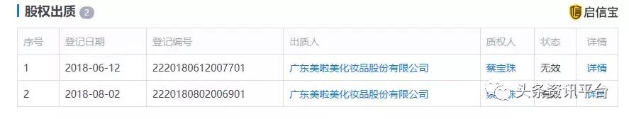美啦美旗下品牌,美啦美微商