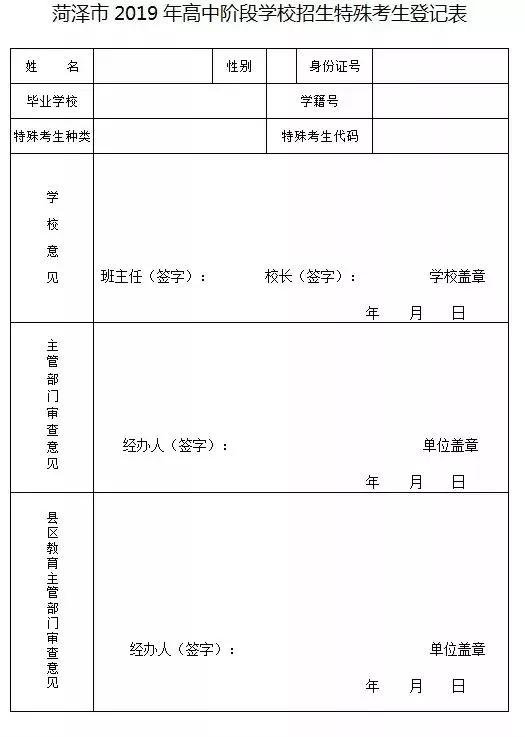 独生子女是否加分？菏泽市2019年高中阶段学校招生工作意见出台