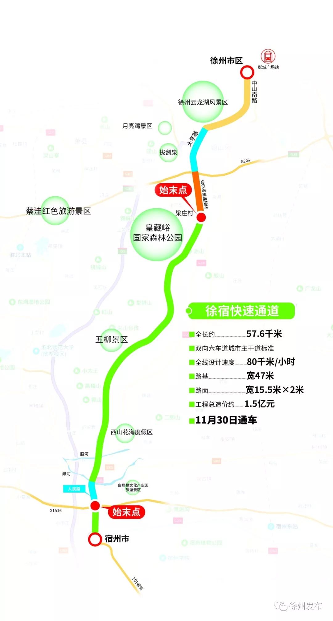 萧县徐州快速通道最新消息,淮徐快速通道经过宿州吗