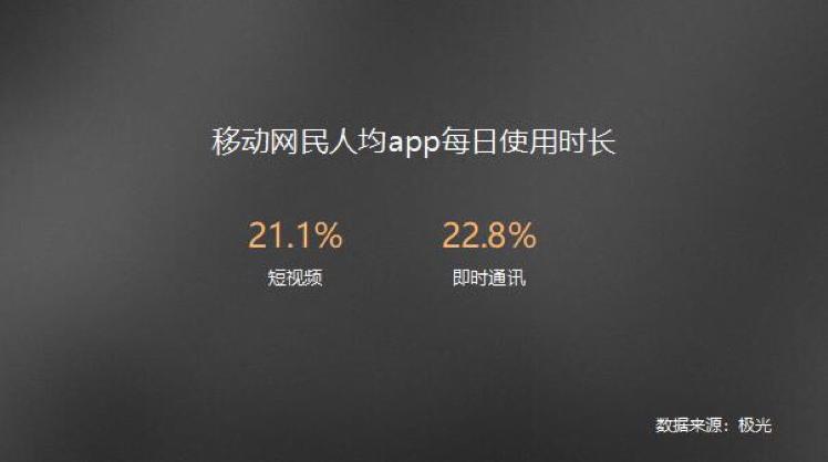 抖音新手入门必看技巧,新手小白玩抖音快速入门的方法