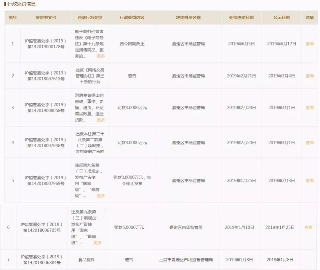 小红书app被整改,小红书被限流了注销好吗