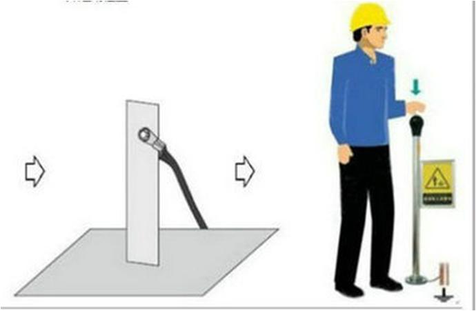 静电接地报警器使用及维护图片,静电接地报警器的操作及维护方法