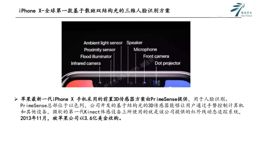 耀途资本白宗义,耀途资本白宗义抖音号