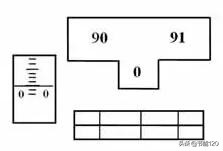 如何用经纬仪测量导线对地距离,轻松学测量