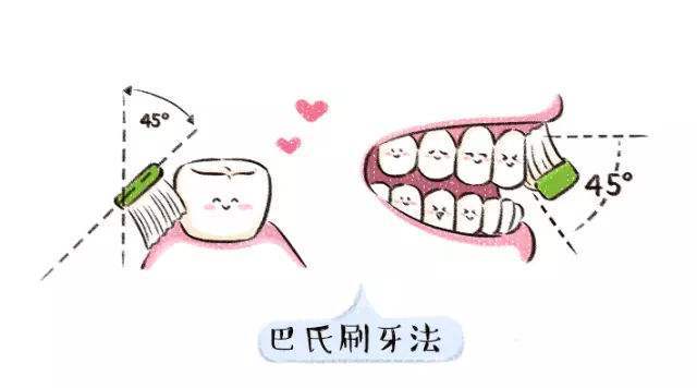 经常牙痛的人怎么调理,中年人经常牙痛是什么原因