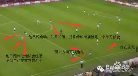 足球跑位技巧视频教程,八人制足球后卫打法跑位示意图