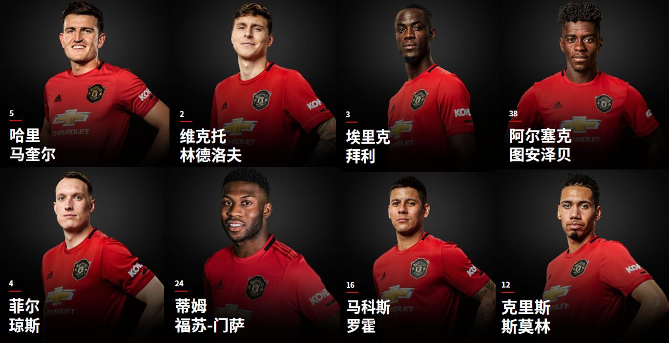 遭全世界豪门哄抢，世界足坛T1级别潜力中卫——乌帕梅卡诺