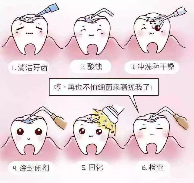 看牙收费太高了怎么要回来,看牙被多收费怎么办