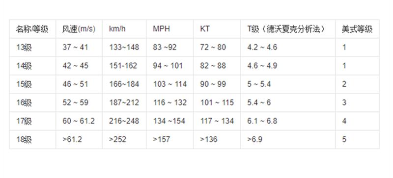 日立冰洗怎么样,日立冰洗