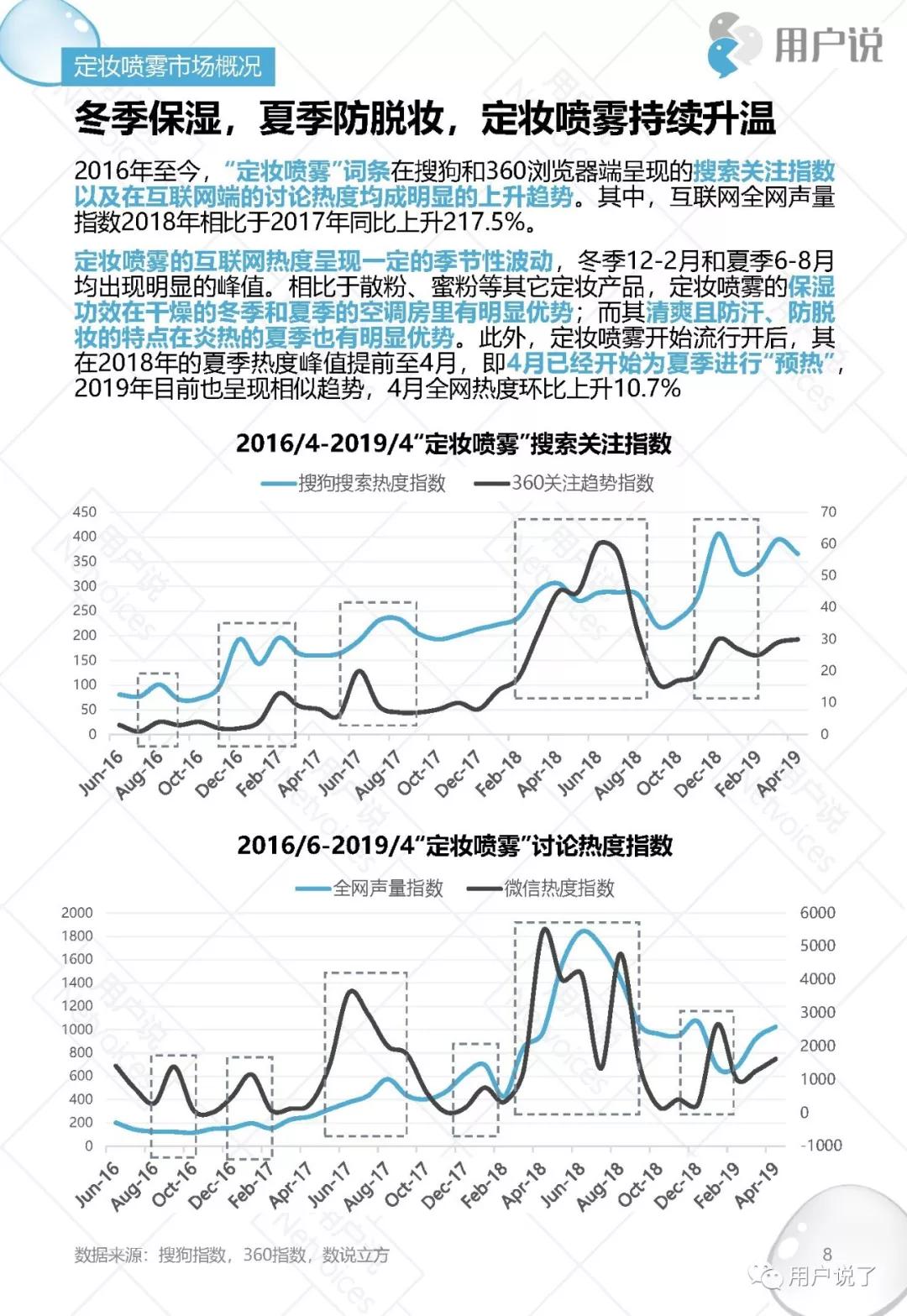 出汗不脱妆的定妆喷雾,排名前十的定妆喷雾