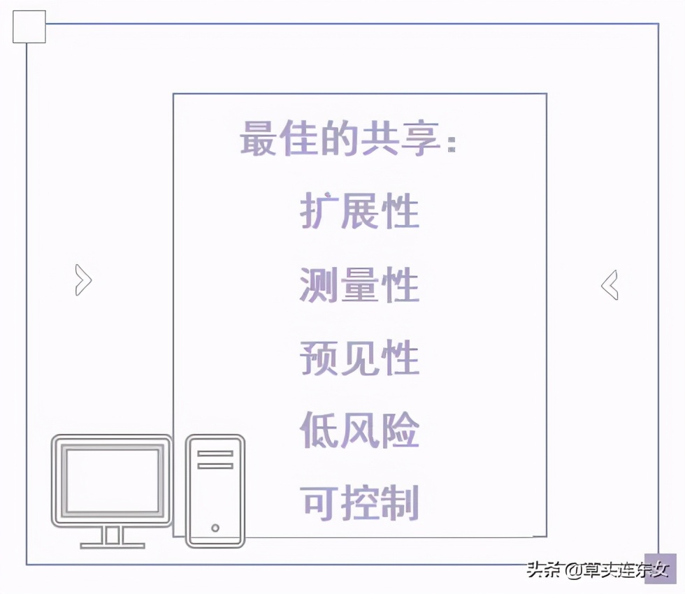财务共享中心平台优化的必要性,财务共享中心的四个特征
