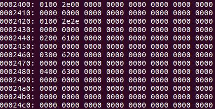 linux查看文件系统是ext3还是ext4,Linux文件系统ext4