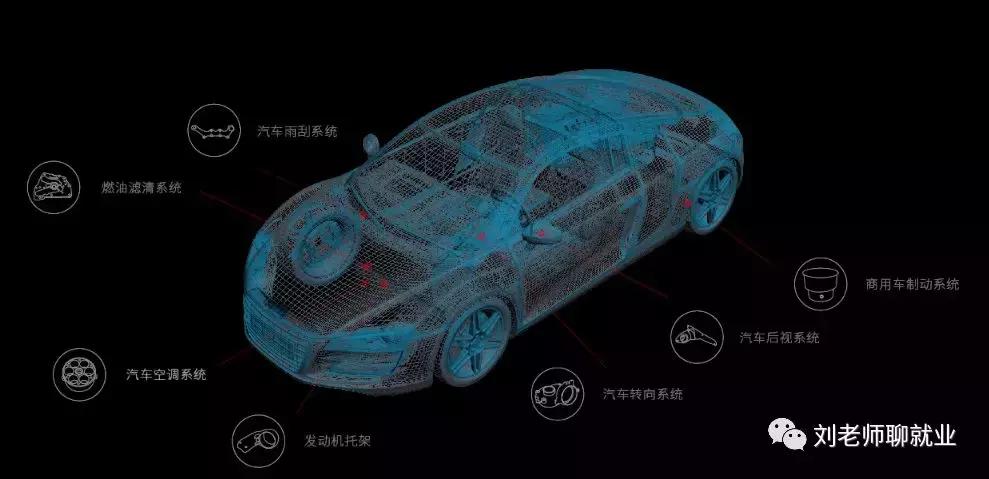 宁波爱柯迪有限公司,宁波爱柯迪体检