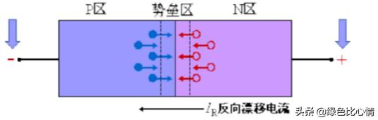 开关电源二极管选择,开关电源并联用二极管