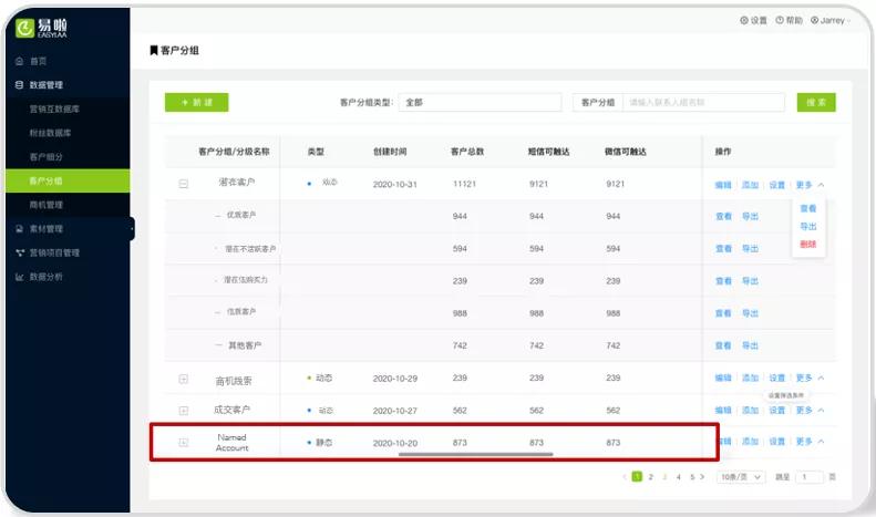 实战方*论法**|如何和你的大客户来一场“浪漫约会”