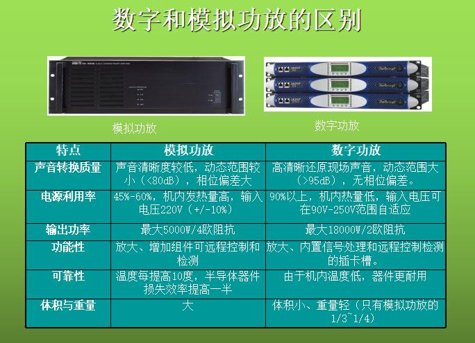 消防设施操作员基础知识音频,音频基础知识参数详解