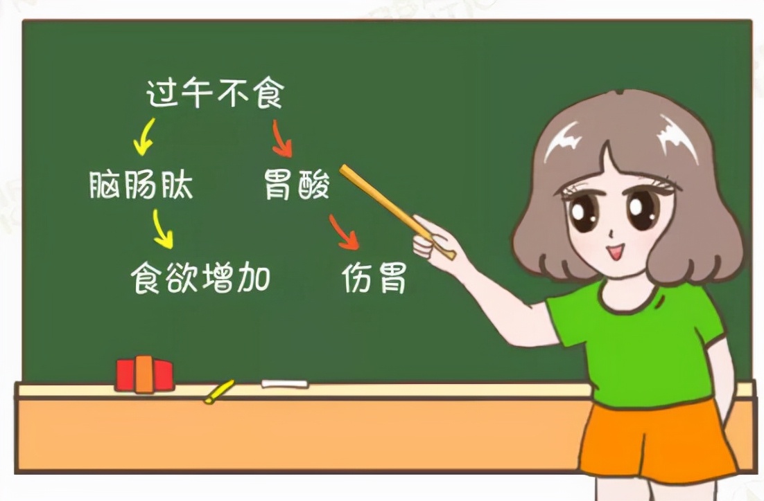 女生为了减肥2个月不吃饭瘦了40斤,为变瘦女子坚持5年过午不食