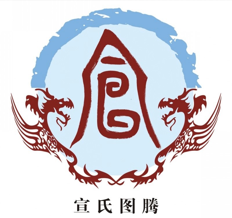 中国姓氏图腾及发源地,如何理解姓氏起源和图腾有关系